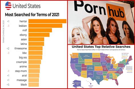 pornhub pornhub pornhub|Pornhub reveals top searches for 2024 — and this ‘less。